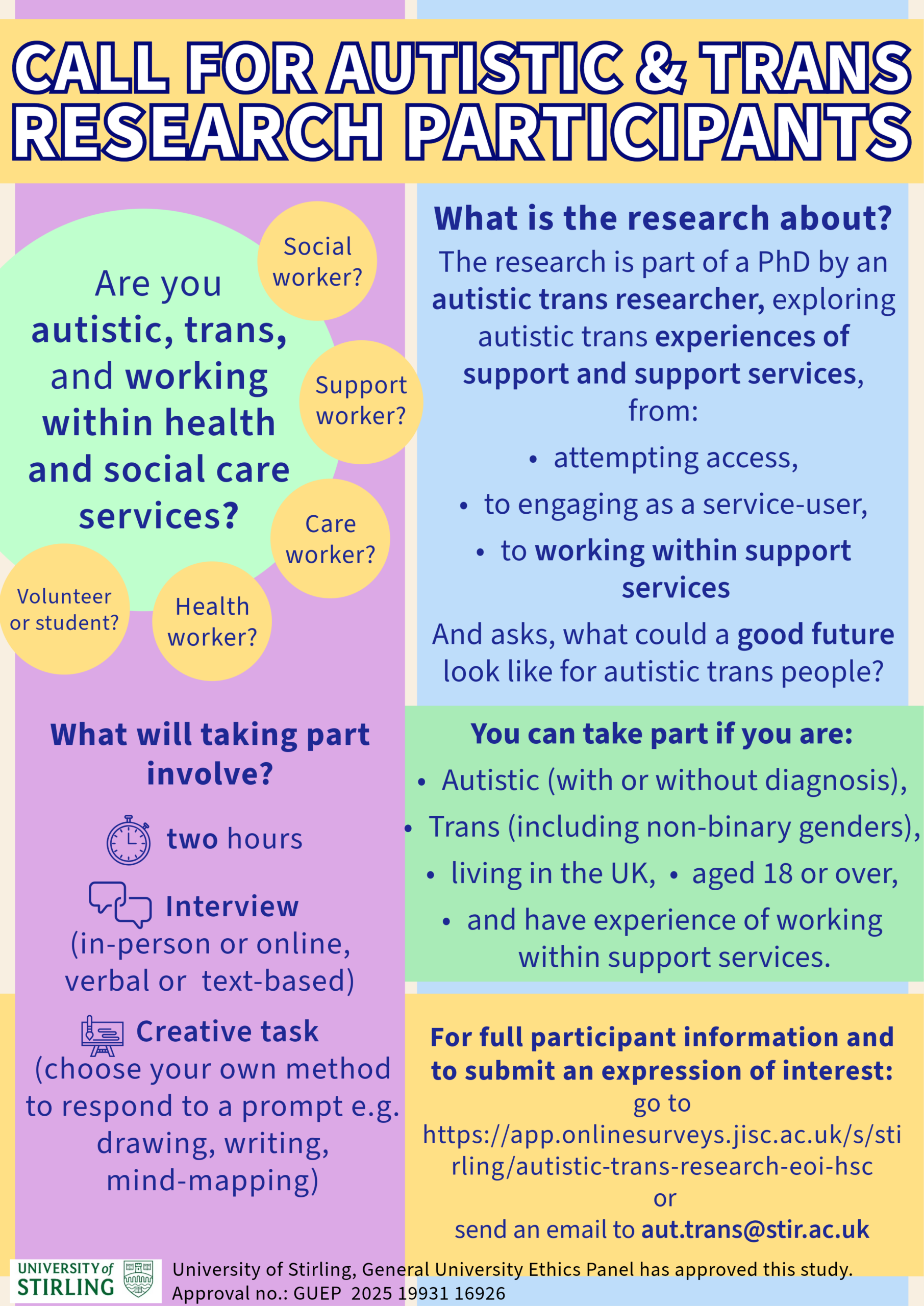 A poster for a research project. The title reads “call for autistic and trans research participants”.
A decorative circle contains the text “are you autistic, trans, and working within health and social care services?”. Around this, there are examples of the kind of worker you might be, reading: “social worker? Support worker? Care worker? Health worker? Volunteer or student?”.
The text continues: What is the research about? The research is part of a PhD project by an autistic trans researcher, exploring autistic trans experiences of support and support services, from:
• Attempting access,
• To engaging as a service-user,
• To working within support services.
And asks, what could a good future look like for autistic trans people?
You can take part if you are: trans (including non-binary genders); autistic (with or without diagnosis); living in the UK; aged 18 or over; and have experience of working within support services.
What will taking part involve? A time commitment of two hours; an interview (in-person or online, verbal or text-based); a creative task (choose your own method to respond to a prompt e.g. drawing, writing, mind-mapping).
For full participant information and to submit an expression of interest: go to https://app.onlinesurveys.jisc.ac.uk/s/stirling/autistic-trans-research-eoi-hsc, or send an email to aut.trans@stir.ac.uk.
University of Stirling, General University Ethics Panel has approved this study. Approval no.: GUEP 2025 19931 16926.